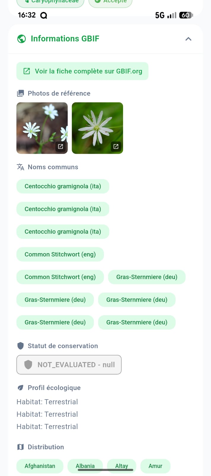 Données GBIF